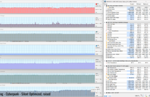 gamin cyberpunk silentopti raised