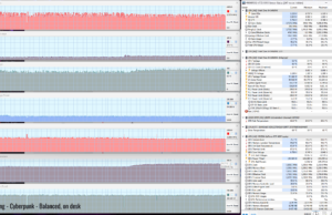 gaming cyberpunk balance ondesk