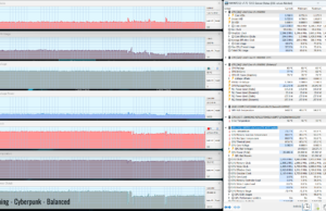 gaming cyberpunk balanced