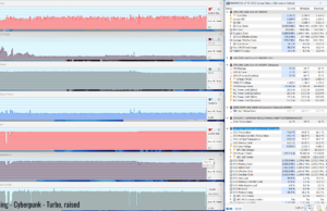 gaming cyberpunk turbo raised 1