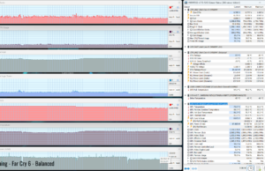 gaming farcry6 balanced