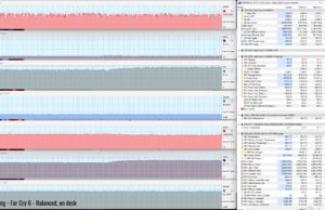 gaming farcry6 balanced ondesk