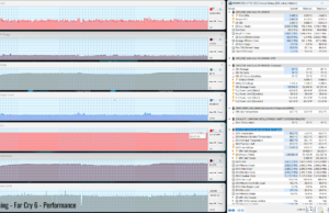 gaming farcry6 perf