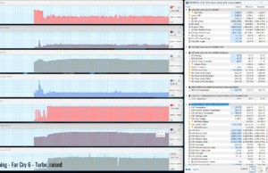 gaming farcry6 turbo raised 1