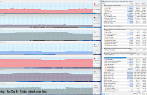 gaming farcry6 turbo raised maxfans