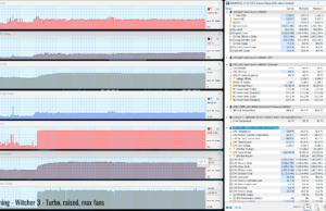 gaming witcher turbo raised maxfans