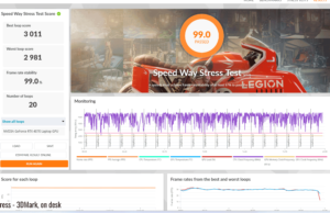 stress 3dmark ondesk 1