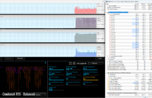 stress cinebenchr15 balanced