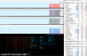 stress cinebenchre15 balanced