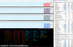 stress cinebenchre15 extreme