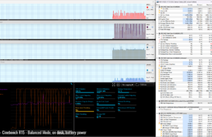 stress cinebenchre15 extreme batery