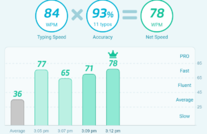 typing test 1