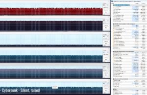 gaming cyberpunk silent raised 1