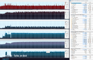 gaming cyberpunk turbo ondesk