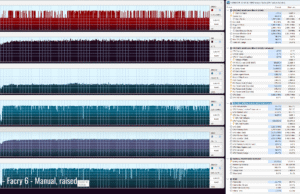 gaming farcry manual raised