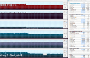 gaming farcry silent raised