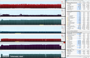 gaming cyberpunk perf raised 1
