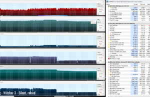 gaming witcher3 silent raised