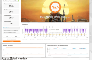 stress 3dmark