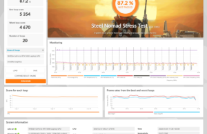 stress 3dmark ondesk 1