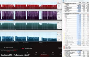 stress cinebenchr15 perf