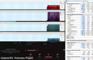 stress cinebenchr23 perf pd