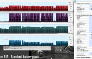 stress cinebnchr15 standard battery