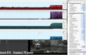 stress cinebnchr15 standard pd
