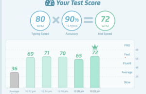 typing test 2