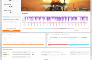 stress 3dmark raised