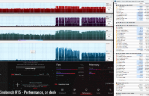 stress cinebenchr15 perf