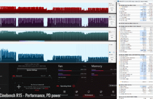 stress cinebenchr15 perf PD