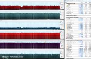 gaming cyberpunk perf raised 1