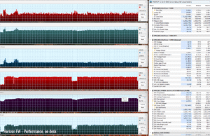 gaming horizon perf ondesk 1