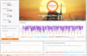stress 3dmark ondesk