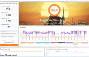 stress 3dmark raised