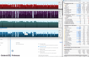stress cibenchr15 perf