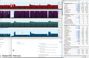 stress cibenchr23 perf