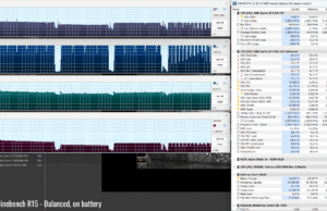 stress cinebenchr15 balanced battery