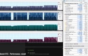 stress cinebenchr15 perf