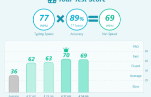 typing test 1