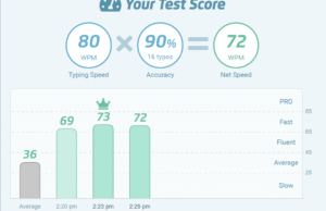 typing test