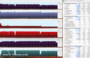 gaming horizom perf ondesk 1