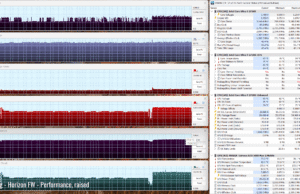 gaming horizom perf raised 1