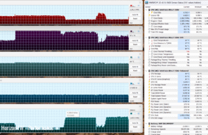 gaming horizonfw perf