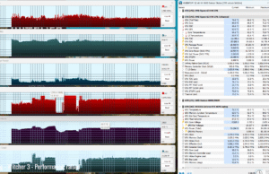 gaming witcher perf raised