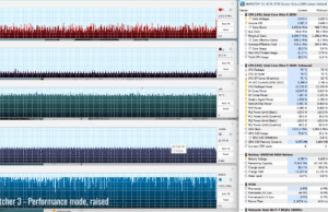 gaming witcher3 perf raised 1