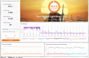 stress 3dmark ondesk