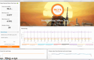 stress 3dmark ondesk 5