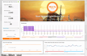 stress 3dmark raised 1